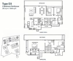 The Peak@Balmeg (D5), Condominium #616315441